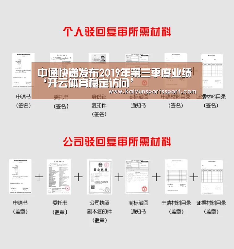 开云体育官方入口