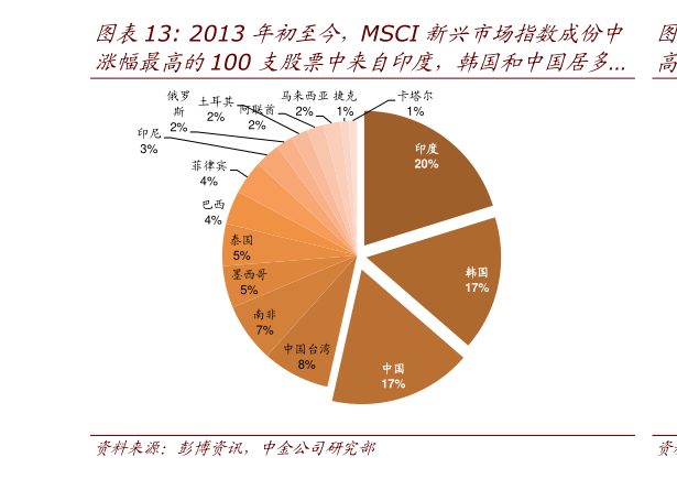 ‘开云官网首页’广州恒大完胜收“山”(图2) 开云体育稳定访问